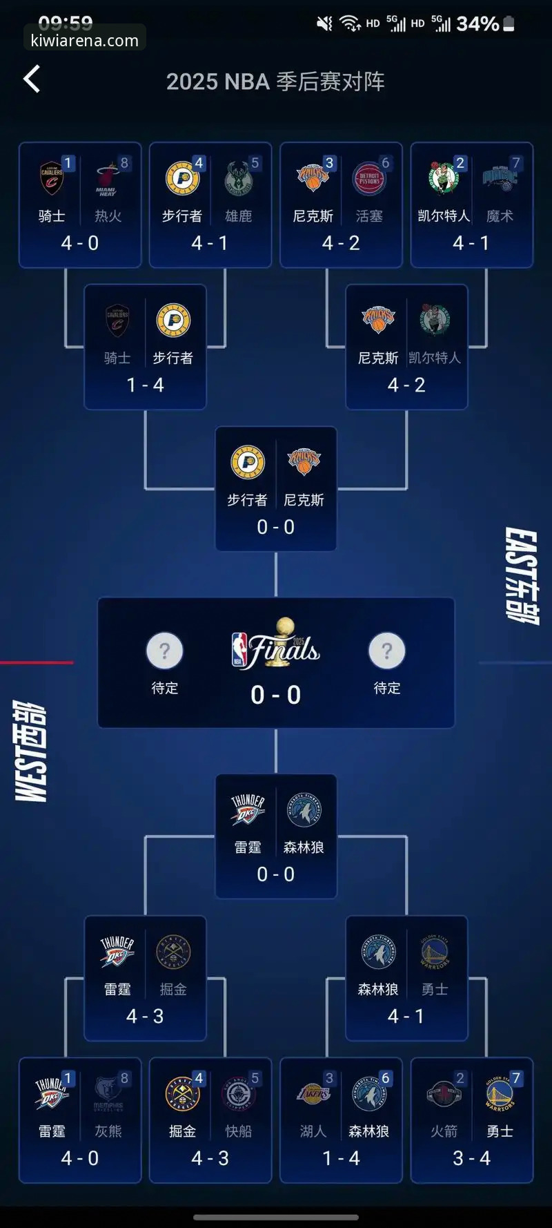 尼克斯47分狂胜老鹰晋级：NBA季后赛历史最大半场分差深度解析